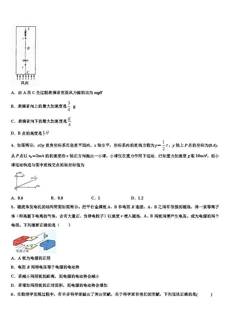 2026届甘肃省酒泉地区瓜州一中高考冲刺物理模拟试题含解析第2页