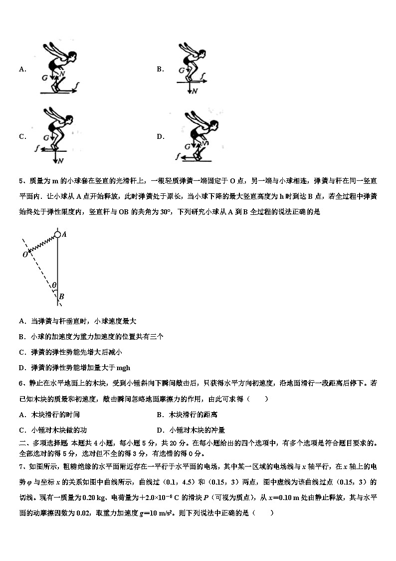 2026届甘肃省临夏市临夏中学高考压轴卷物理试卷含解析第2页