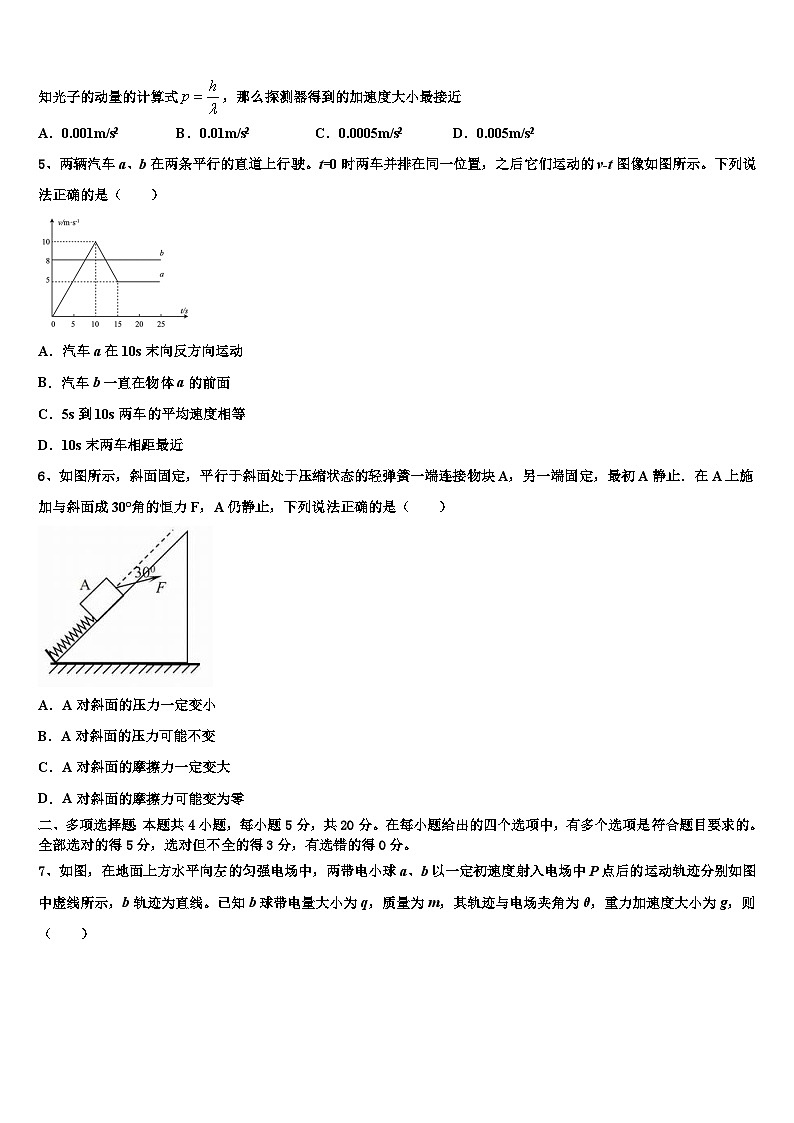 2026届甘肃省康县第一中学高三最后一卷物理试卷含解析第2页