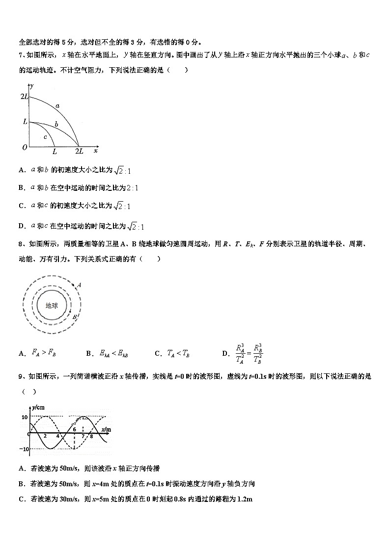 2026届甘肃省靖远县第二中学高三第三次模拟考试物理试卷含解析第3页