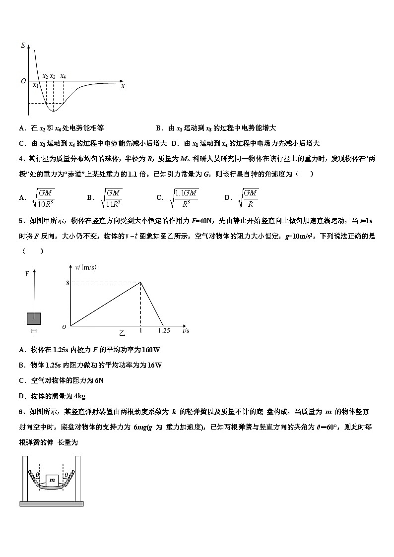 2026届甘肃省白银市第九中学高三最后一卷物理试卷含解析第2页
