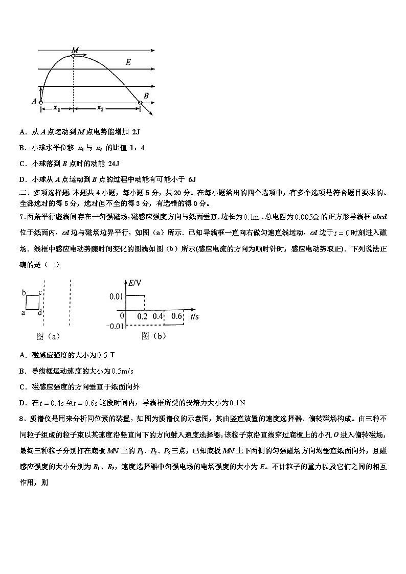 2026届阜阳市重点中学高三3月份模拟考试物理试题含解析第3页
