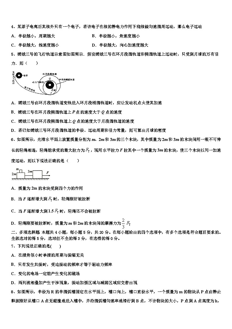 2026届甘肃省定西市通渭县高三下学期联考物理试题含解析第2页
