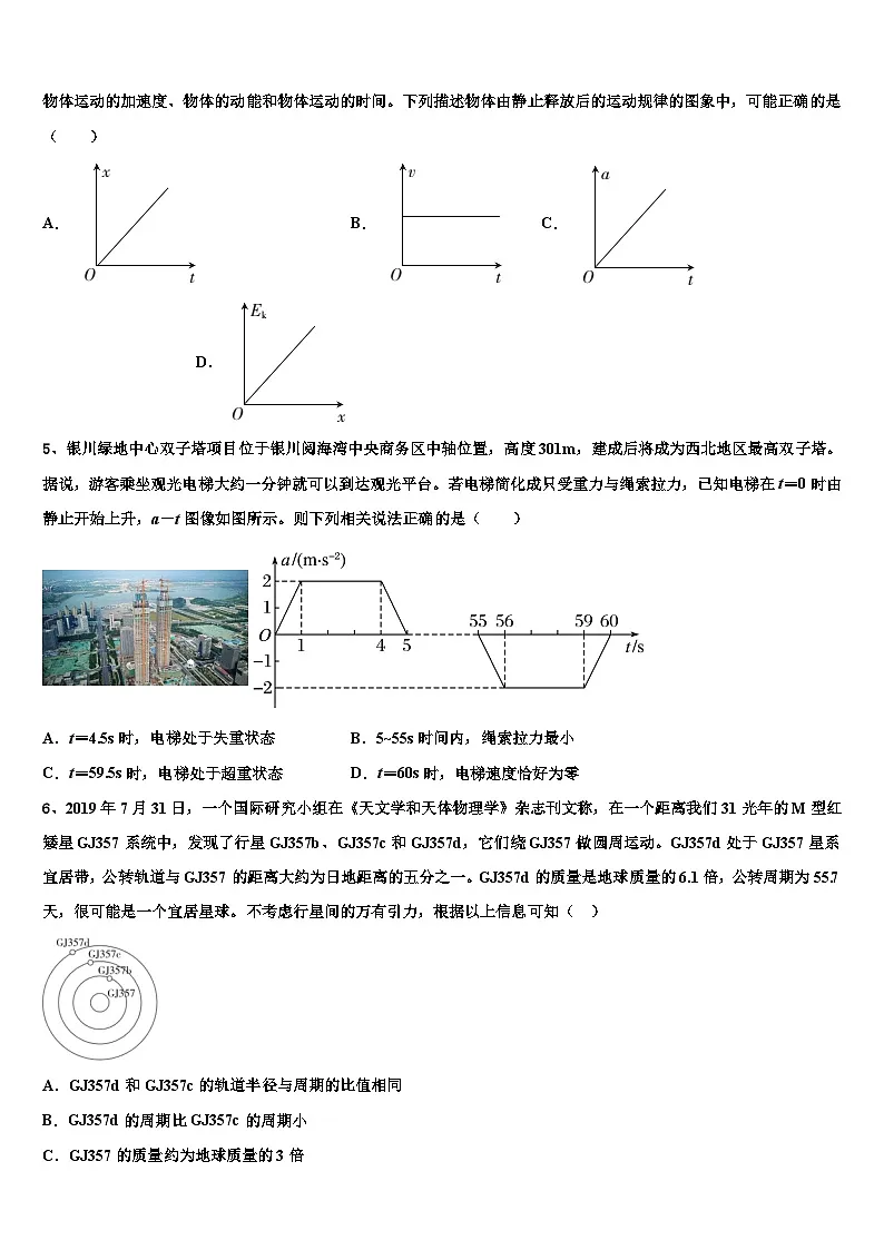 2026届甘肃省会宁县第四中学高三压轴卷物理试卷含解析第2页