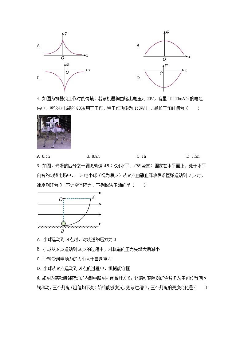 2025-2026学年江西省稳派智慧上进高二上学期11月期中物理试卷（学生版）第2页