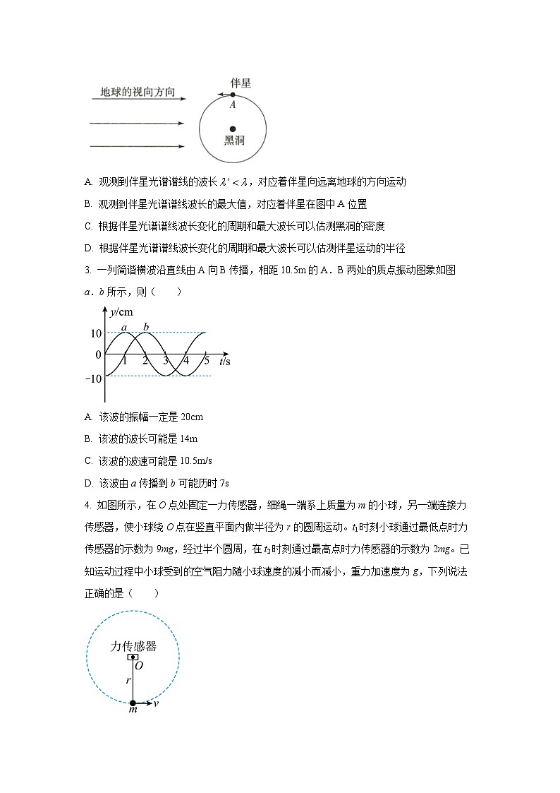 2025-2026学年湖南省长沙市集团联考高三上学期12月一模物理试卷（学生版）第2页