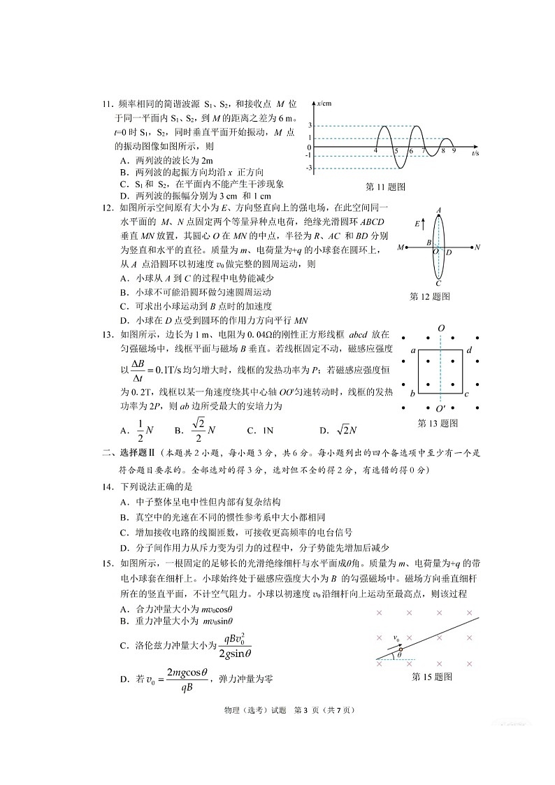 2024年6月浙江省普通高校招生选考科目物理考试（含答案）第3页