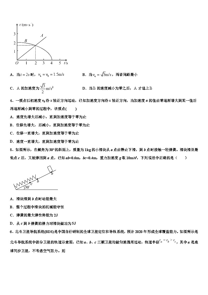 2026届甘肃省天水市五中高三下学期联考物理试题含解析第2页