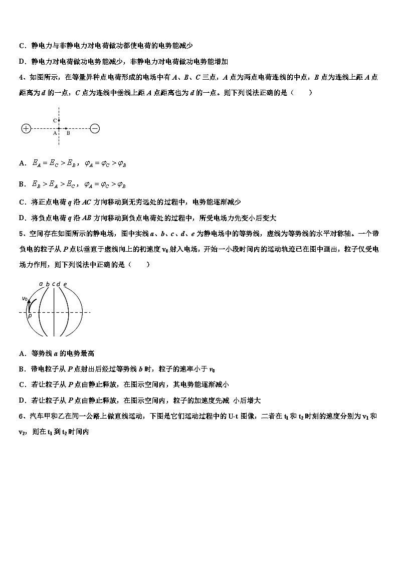 2026届甘肃省庆阳市庆城县陇东中学高三3月份模拟考试物理试题含解析第2页