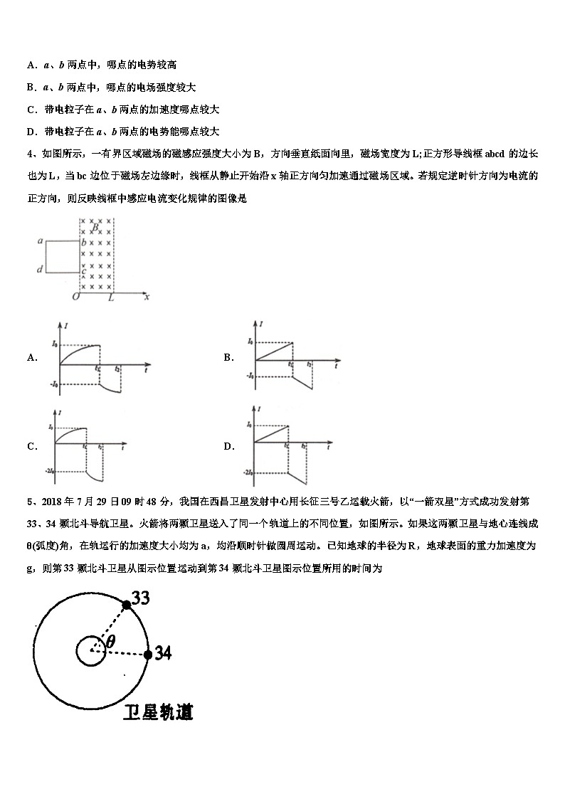 2026届甘肃省天水市高三3月份第一次模拟考试物理试卷含解析第2页
