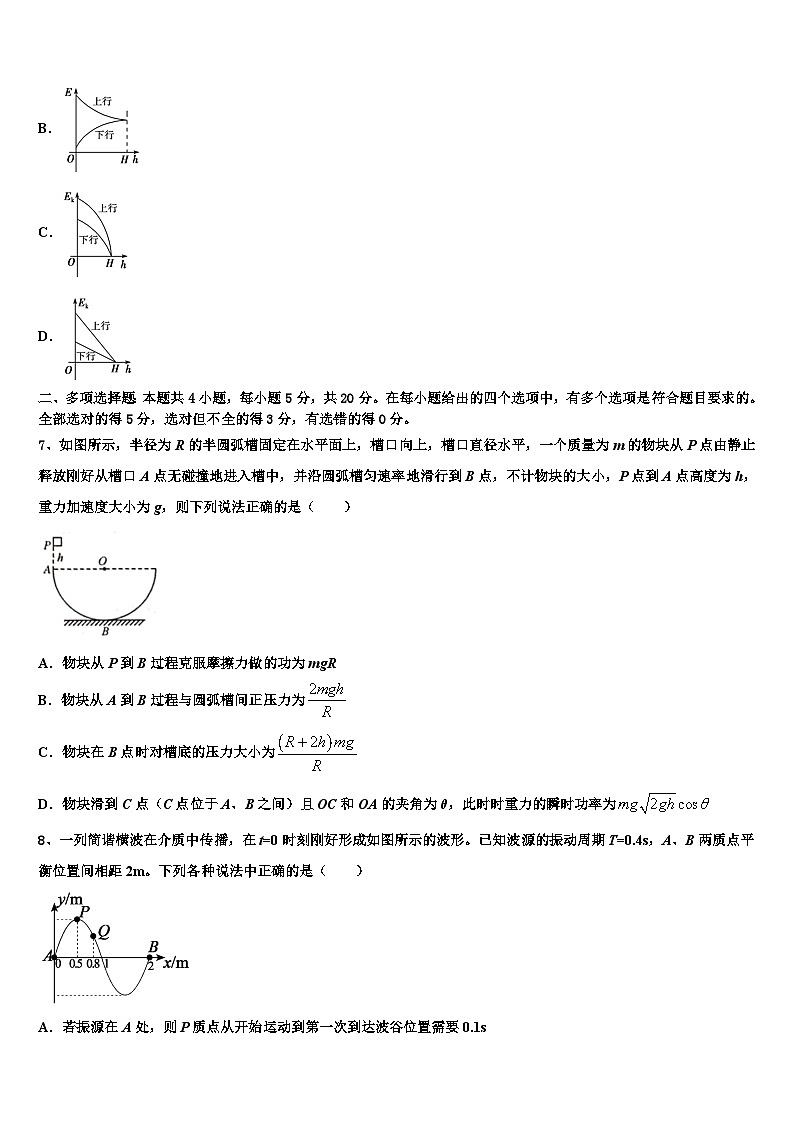 2026届广东六校联盟高三下学期联考物理试题含解析第3页
