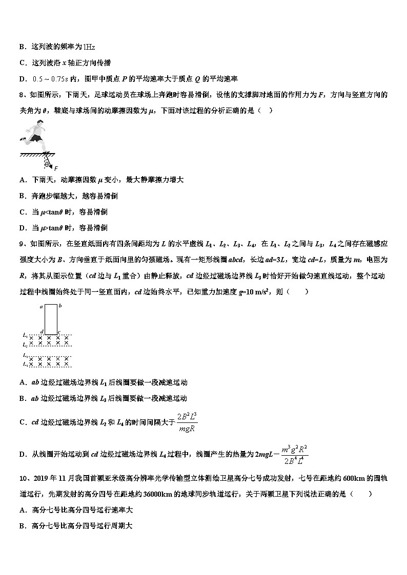2026届广东深圳市翠园中学高三下第一次测试物理试题含解析第3页
