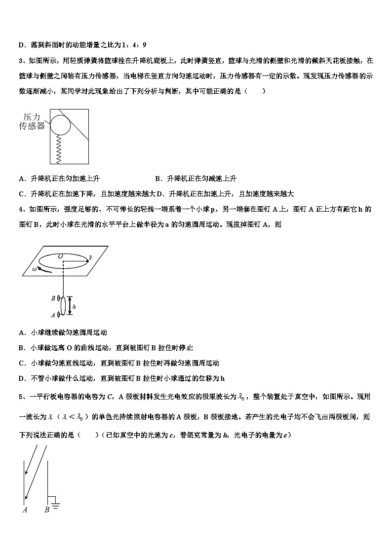 2026届广东省佛山一中高考考前模拟物理试题含解析第2页