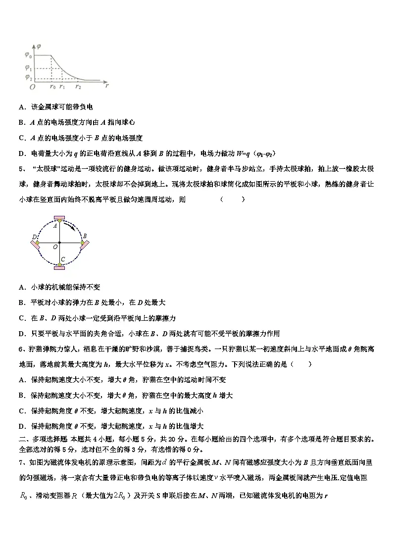 2026届广东省高州四中高考仿真卷物理试题含解析第2页