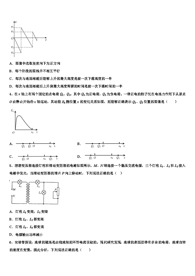 2026届广东省惠州市惠东高级中学高考物理押题试卷含解析第2页