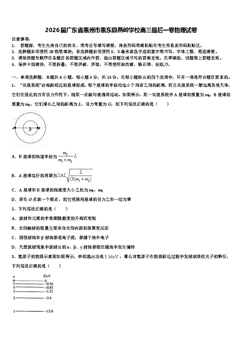 2026届广东省惠州市惠东县燕岭学校高三最后一卷物理试卷含解析第1页