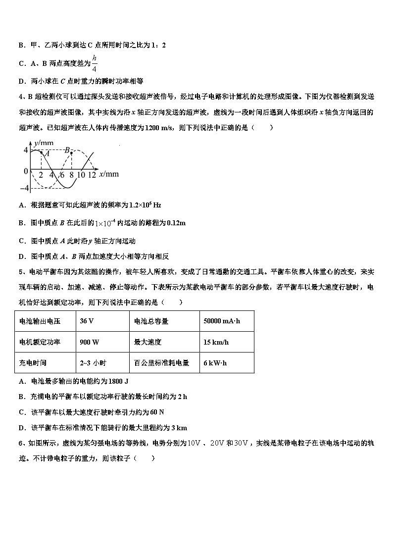 2026届广东省广州第七中学高三下学期联合考试物理试题含解析第2页