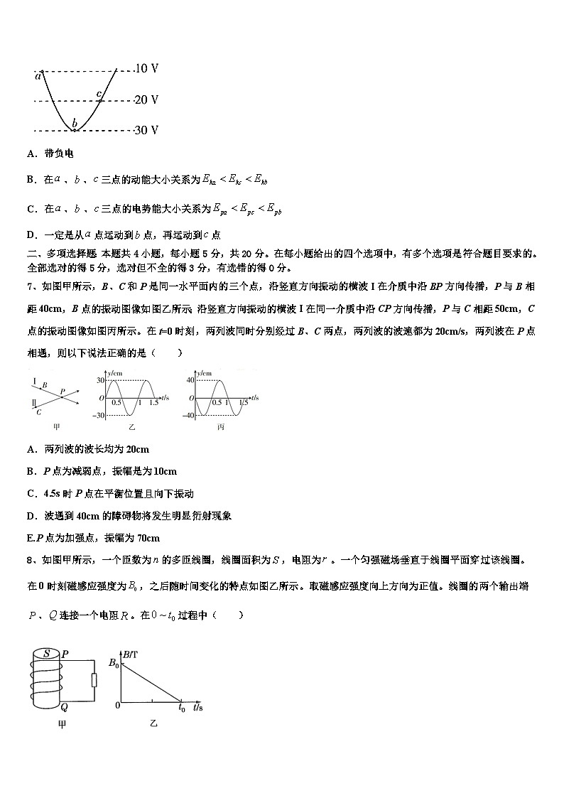 2026届广东省广州第七中学高三下学期联合考试物理试题含解析第3页