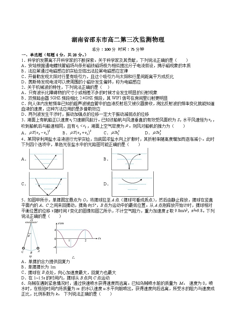 湖南省顶级名校2025-2026学年高二上学期12月第三次监测试卷 物理（含答案）第1页