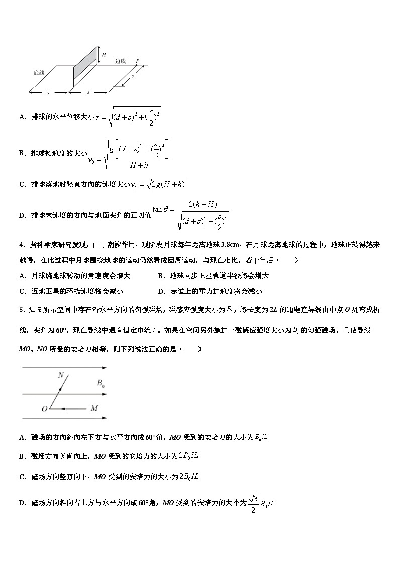 2026届广东省揭阳市普宁华美实验学校高考物理二模试卷含解析第2页