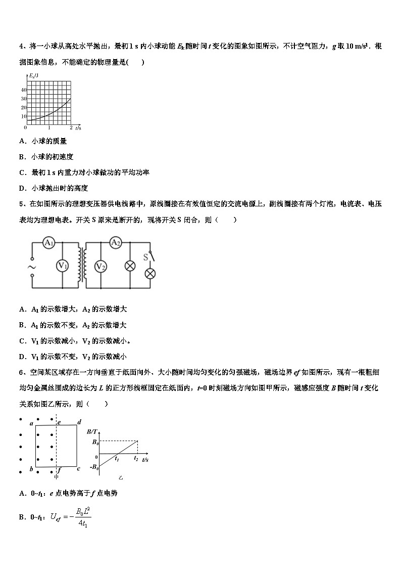 2026届广东省南海中学高考物理全真模拟密押卷含解析第2页