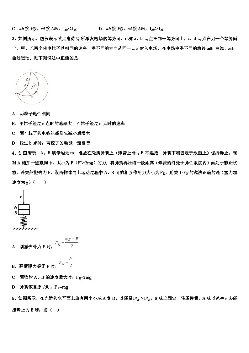 2026届广东省普通高中学高考冲刺模拟物理试题含解析第2页