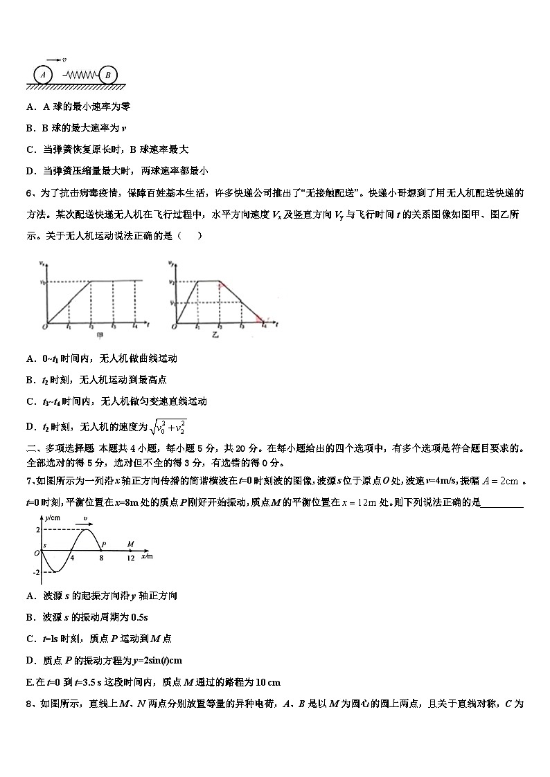 2026届广东省普通高中学高考冲刺模拟物理试题含解析第3页
