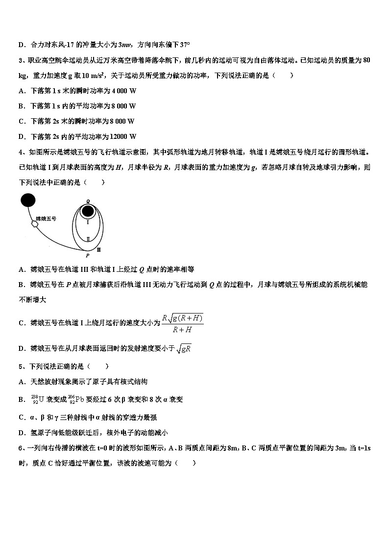 2026届广东省清远市恒大足球学校高考冲刺模拟物理试题含解析第2页