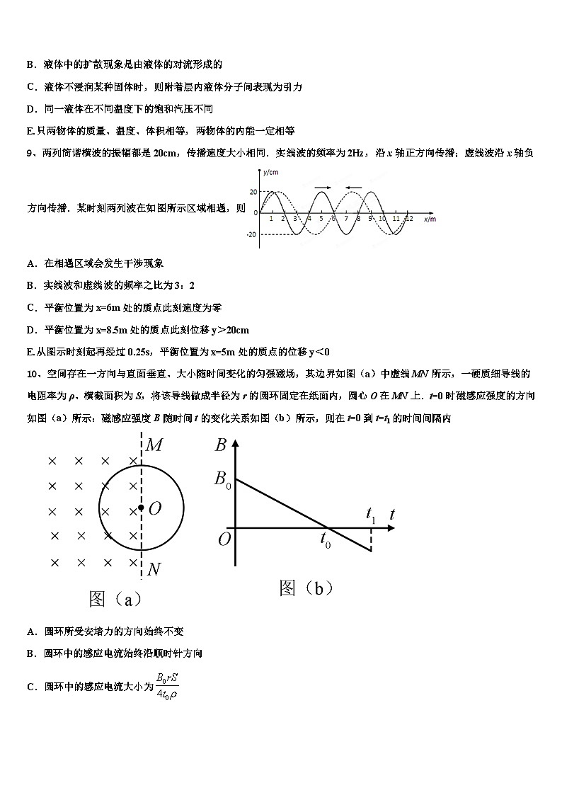 2026届广东省肇庆中学高考物理二模试卷含解析第3页