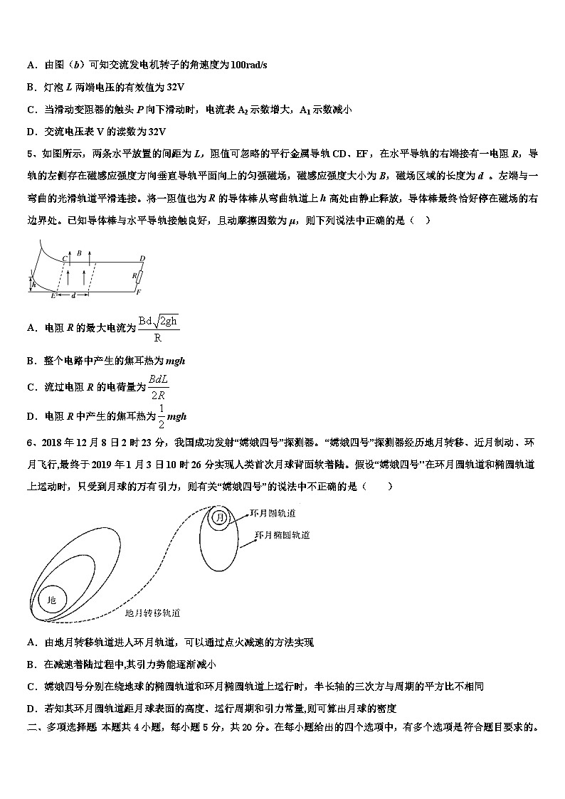 2026届广东省执信中学高考适应性考试物理试卷含解析第2页