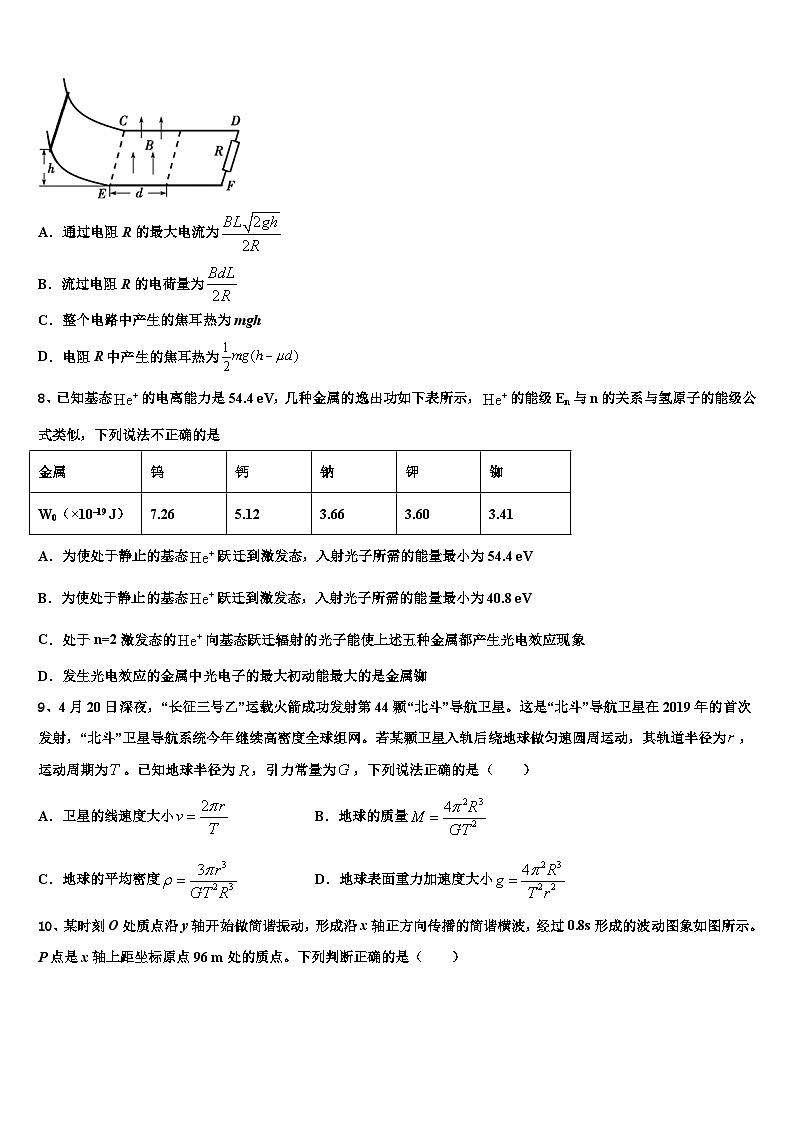 2026届广东省深圳市宝安中学高考物理必刷试卷含解析第3页