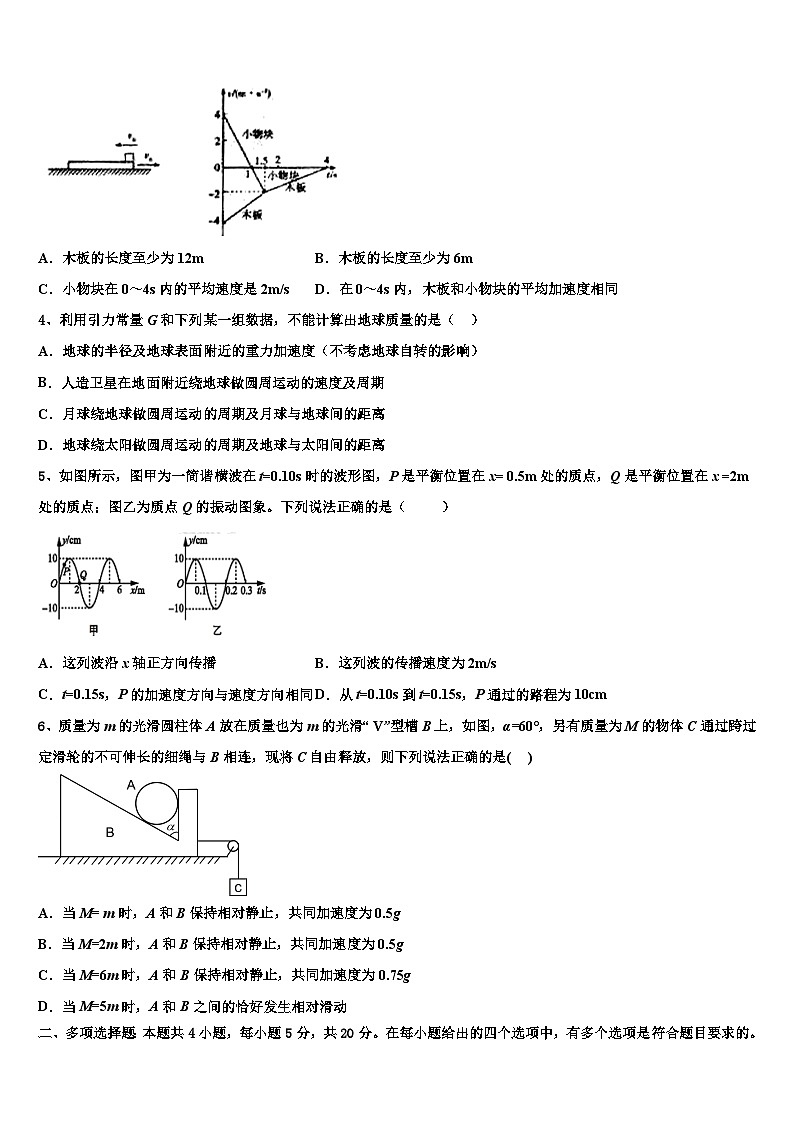 2026届广东省深圳市罗湖外语学校高考仿真模拟物理试卷含解析第2页