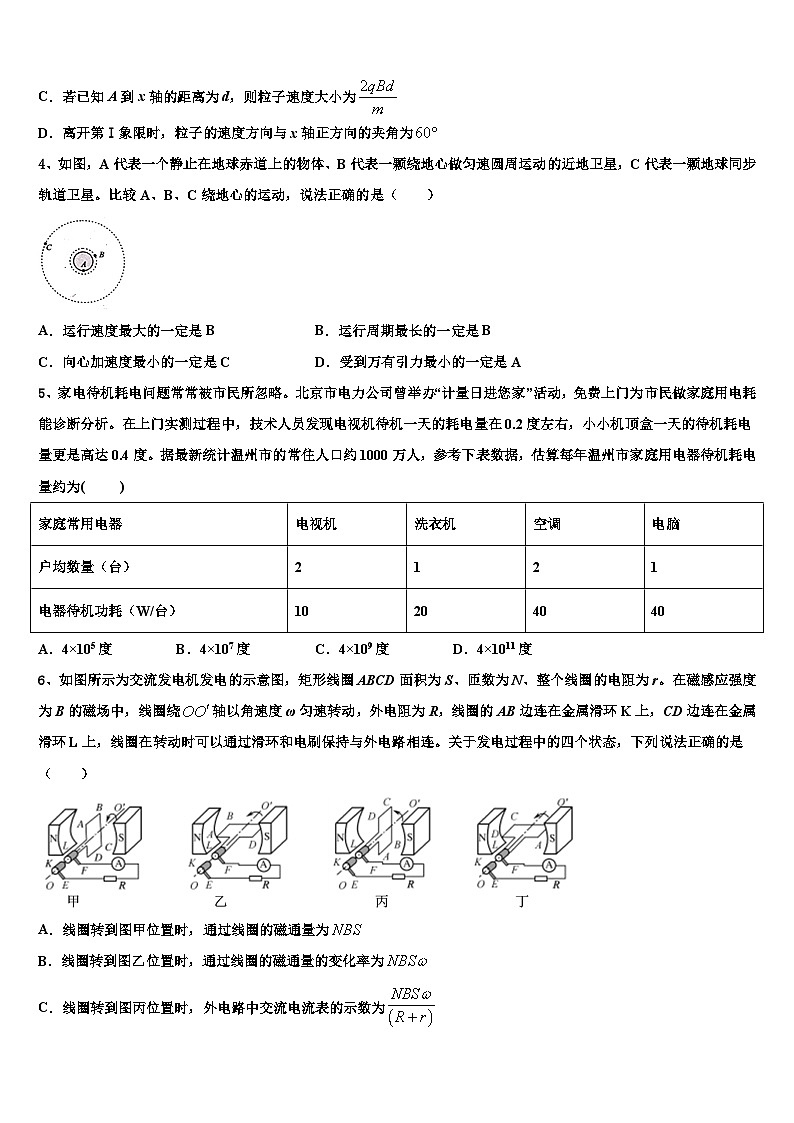 2026届广西北海中学高三下第一次测试物理试题含解析第2页