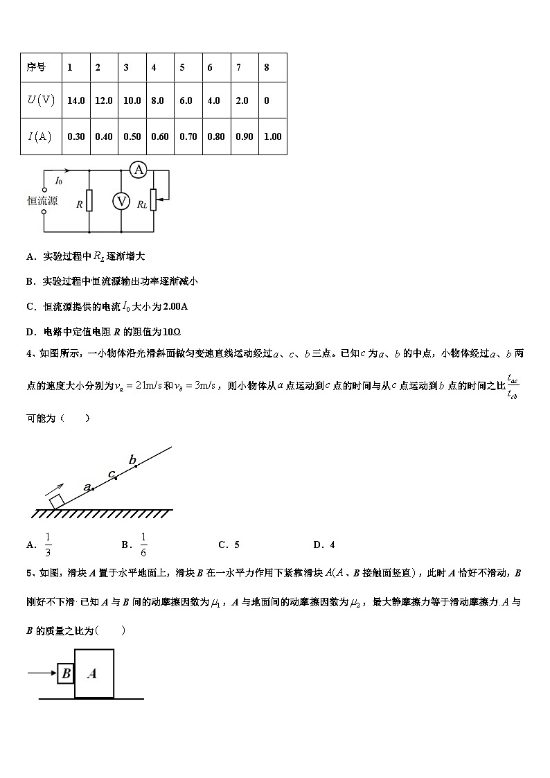 2026届广东省梅州市重点中学高三下第一次测试物理试题含解析第2页