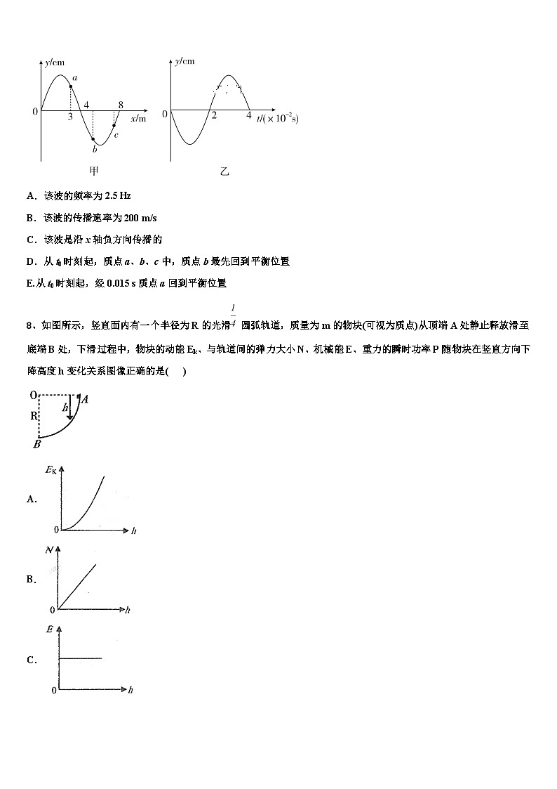 2026届广东省中山市一中丰山学部高三第六次模拟考试物理试卷含解析第3页