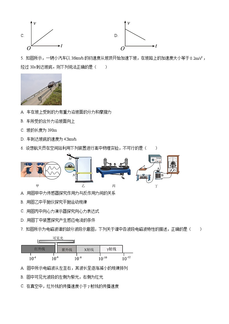 浙江省县域教研联盟2025-2026学年高二上学期学业水平模拟考试物理试题（原卷版）第2页