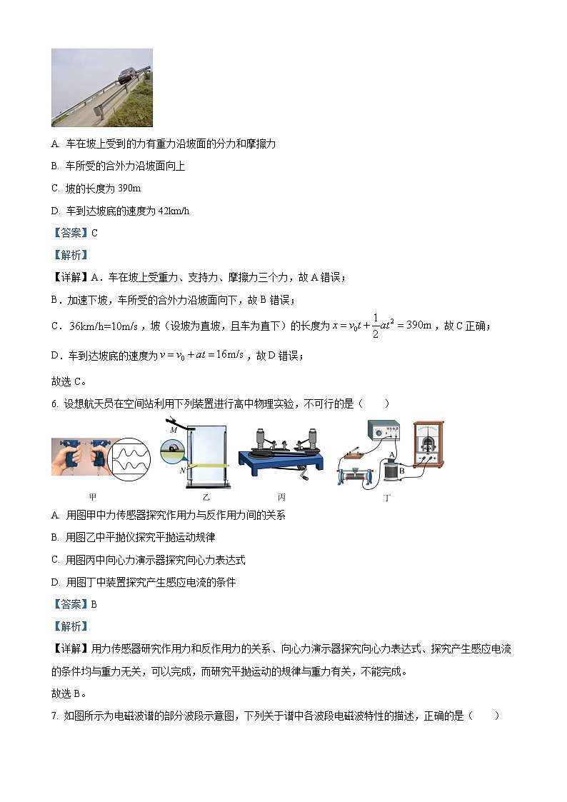 浙江省县域教研联盟2025-2026学年高二上学期学业水平模拟考试物理试题 Word版含解析第3页