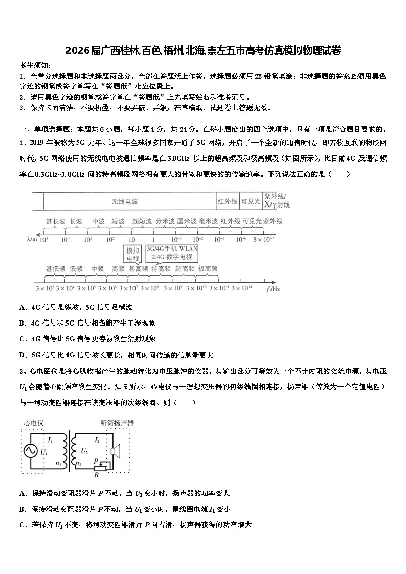2026届广西桂林,百色,梧州,北海,崇左五市高考仿真模拟物理试卷含解析第1页