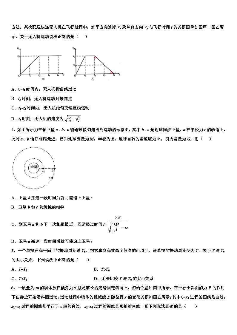 2026届广西贺州市平桂管理区平桂高级中学高考物理倒计时模拟卷含解析第2页