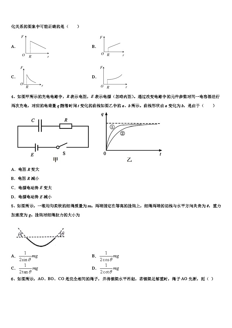 2026届广西名校高考仿真卷物理试卷含解析第2页