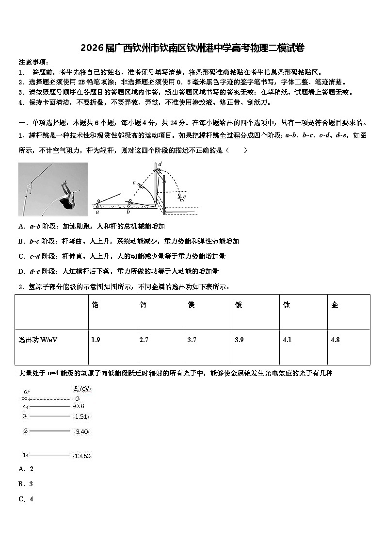 2026届广西钦州市钦南区钦州港中学高考物理二模试卷含解析第1页