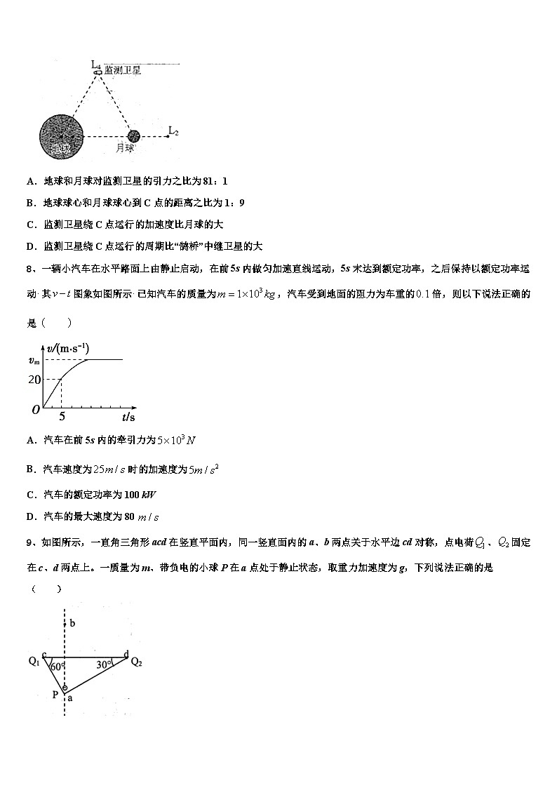 2026届广西省南宁市第二中学高考压轴卷物理试卷含解析第3页