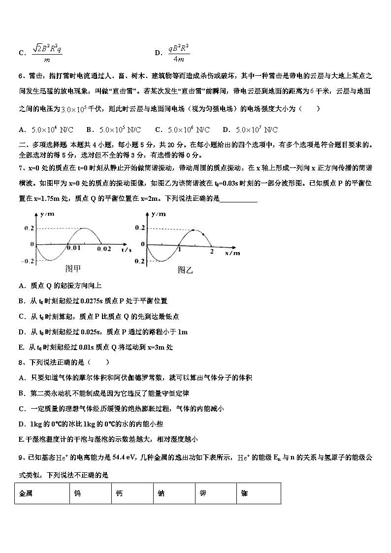 2026届广西武鸣高中高考物理一模试卷含解析第3页