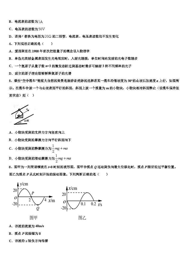 2026届广西省百色市高三3月份模拟考试物理试题含解析第2页