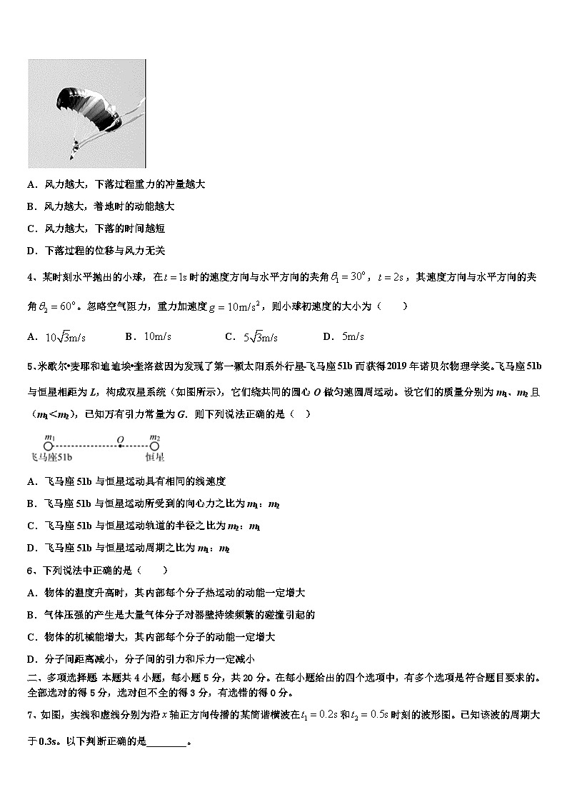 2026届广西玉林市玉州区高三3月份模拟考试物理试题含解析第2页