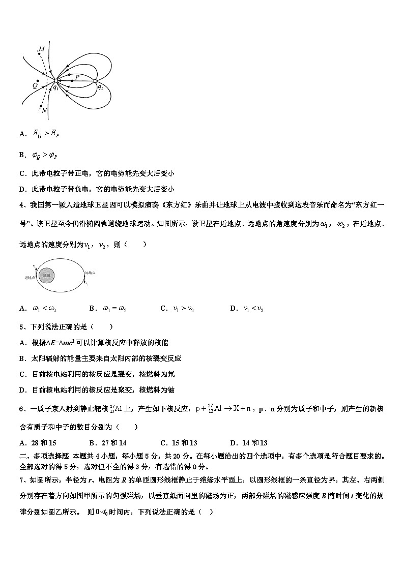2026届广西钦州市灵山县高三最后一模物理试题含解析第2页