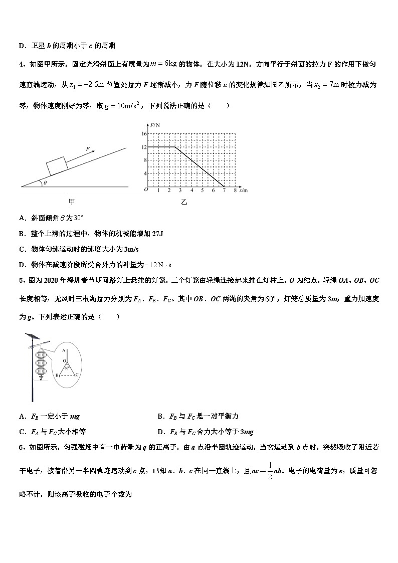 2026届广州市高考冲刺模拟物理试题含解析第2页