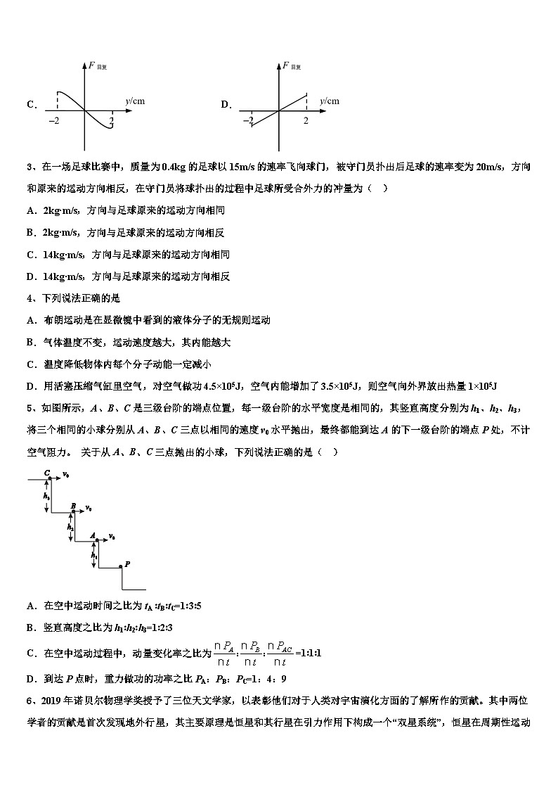 2026届贵阳市第二实验中学高三下学期一模考试物理试题含解析第2页