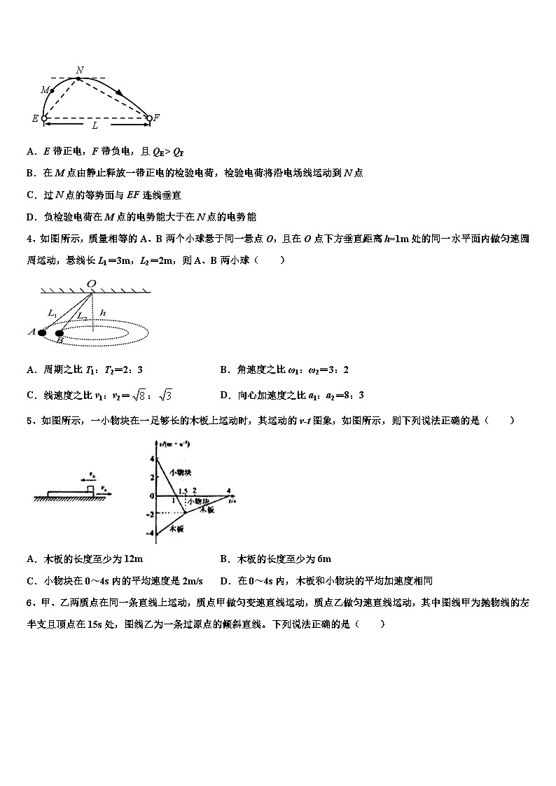 2026届广西壮族自治区桂林市高三第二次调研物理试卷含解析第2页