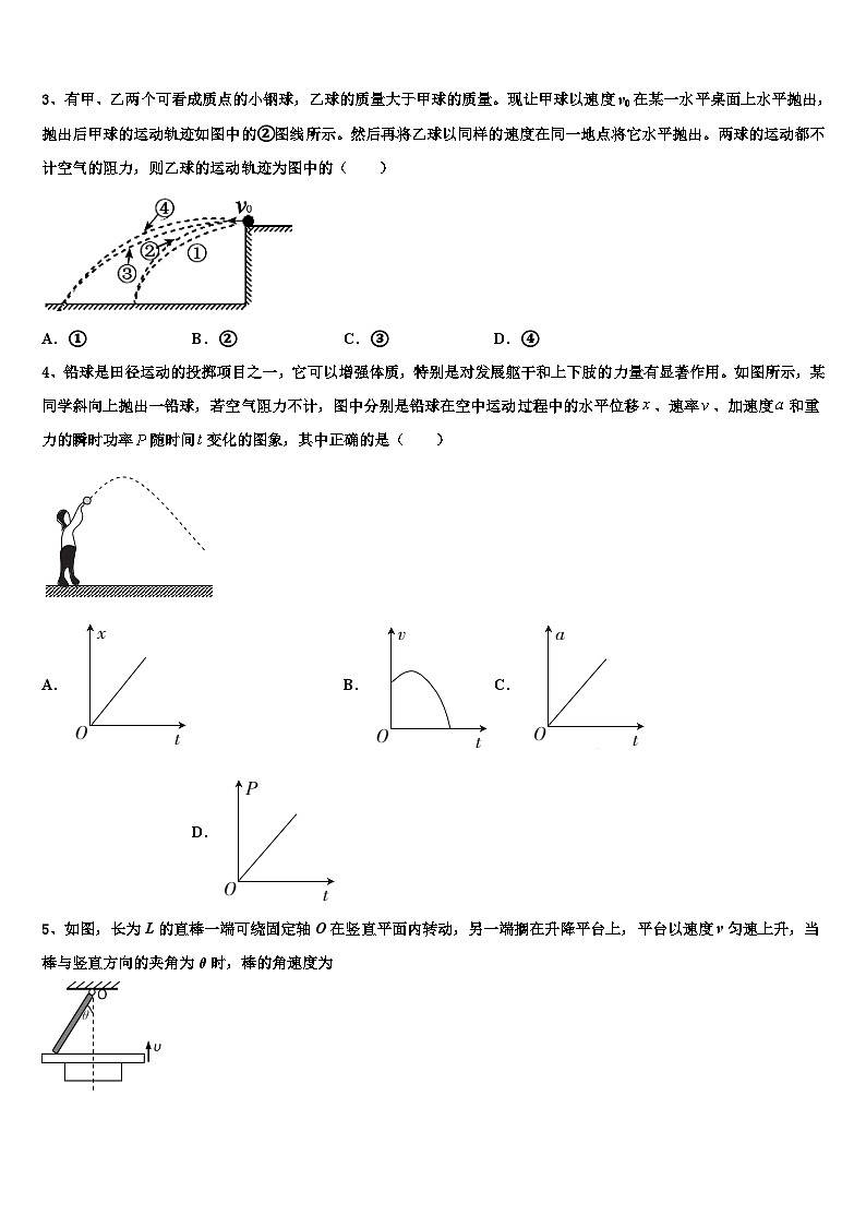 2026届贵州省黔东南州名校高三下学期联合考试物理试题含解析第2页